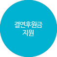 결연후원금 지원